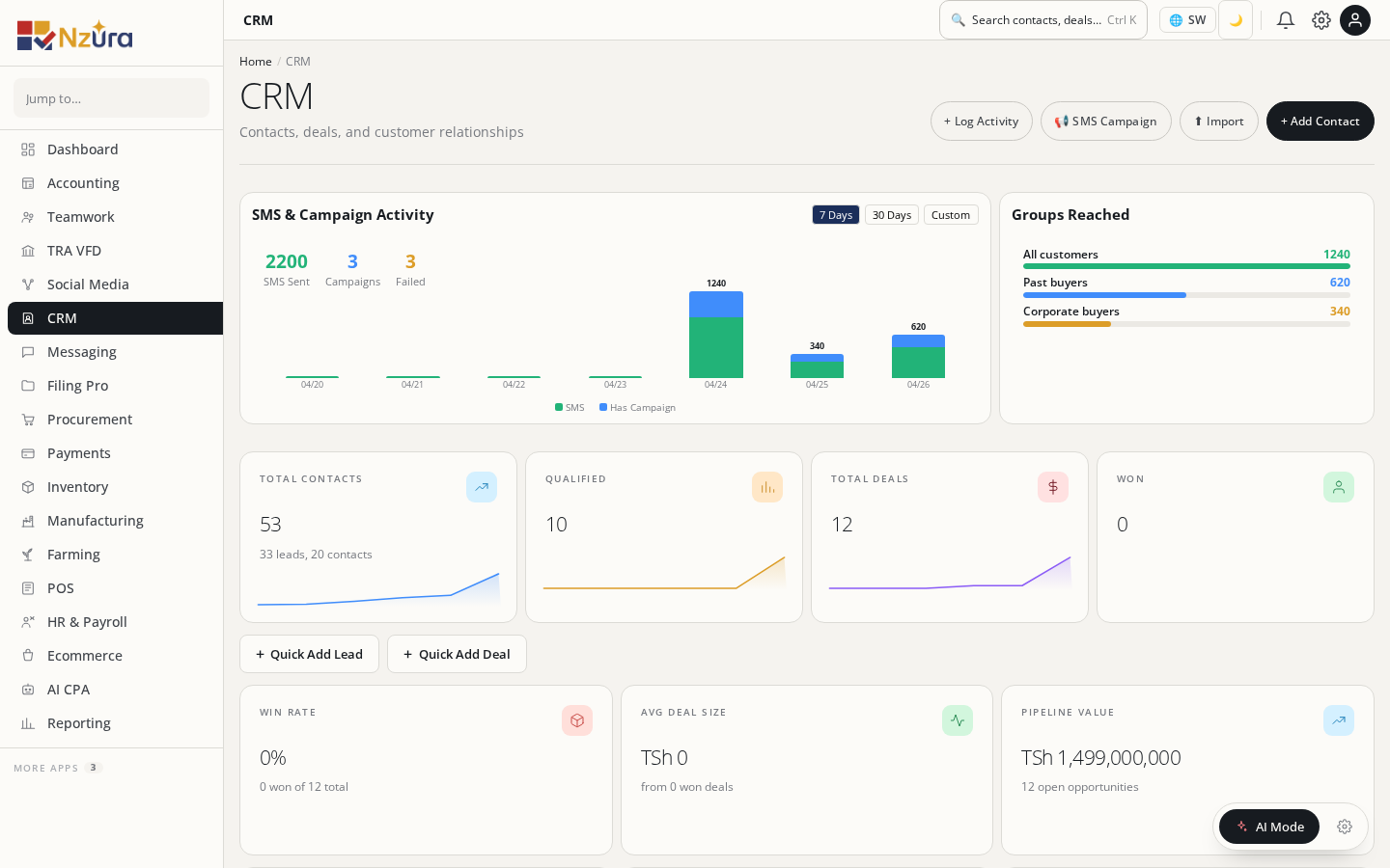 CRM sales pipeline